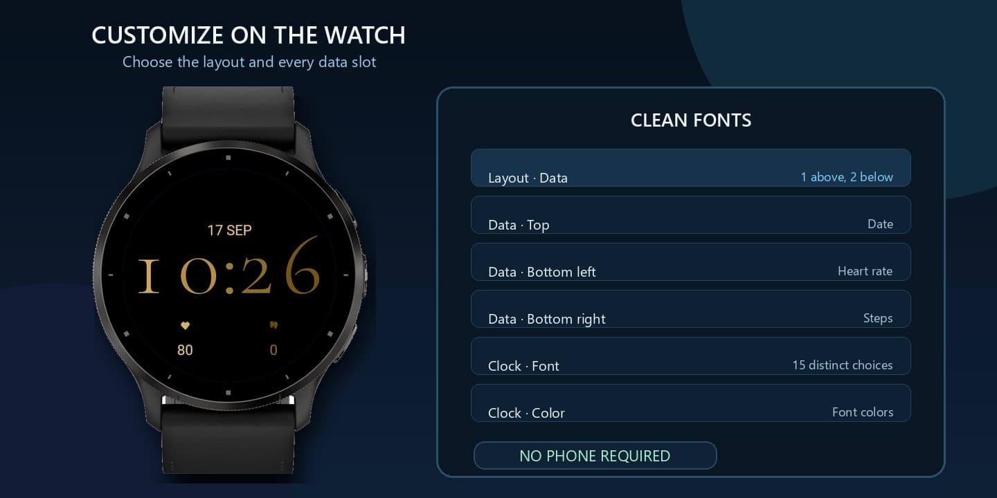 CleanFonts on Garmin