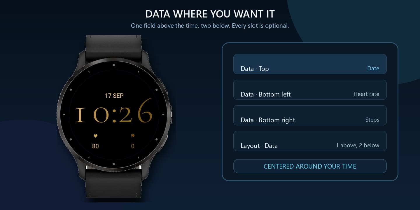 CleanFonts on Garmin