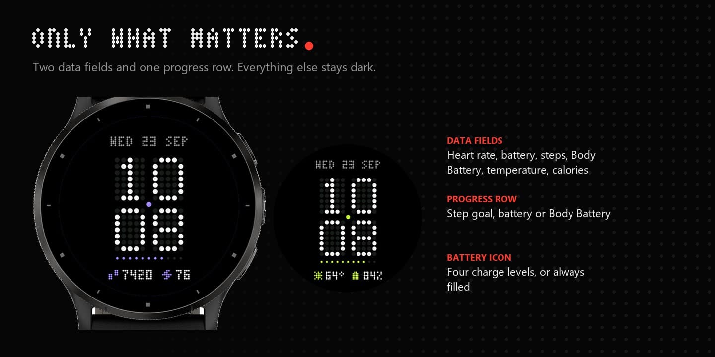 Dotform on Garmin