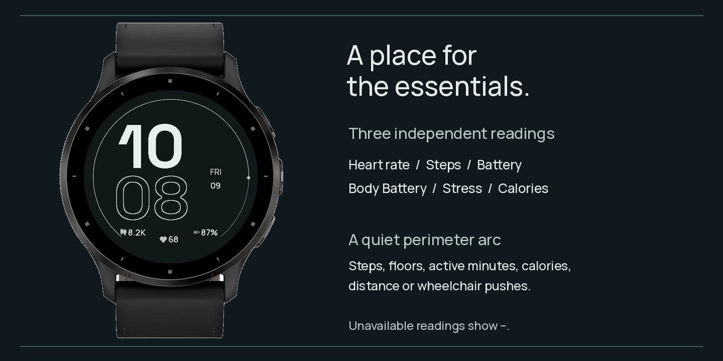 Essential on Garmin