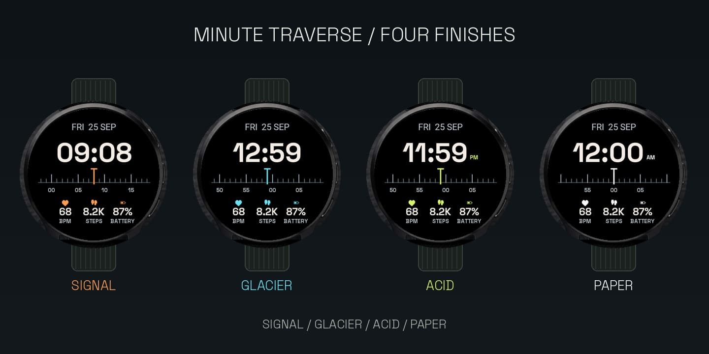 Minute Traverse