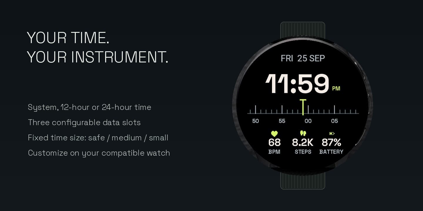Minute Traverse on Garmin
