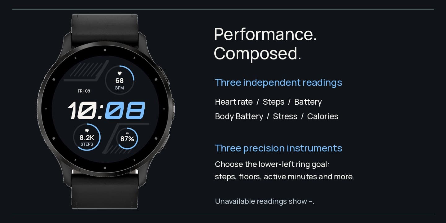 SportLuxe on Garmin