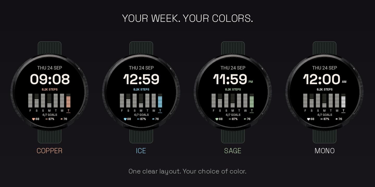 Weekweave on Garmin