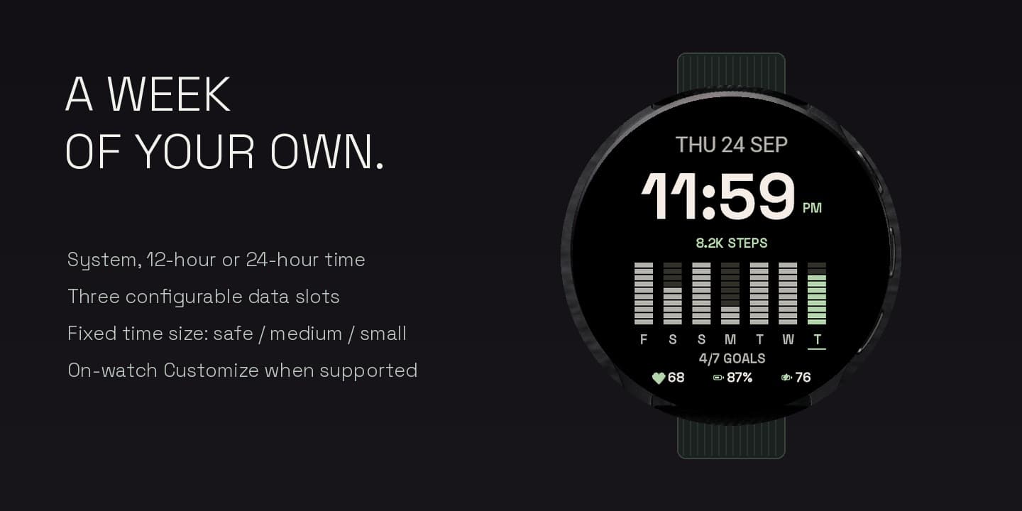 Weekweave on Garmin