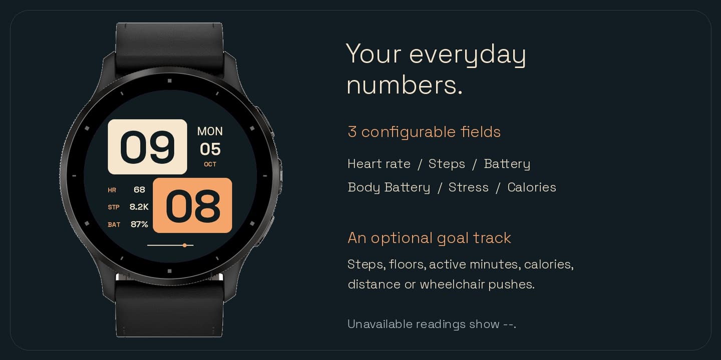 Halcyon Offset on Garmin