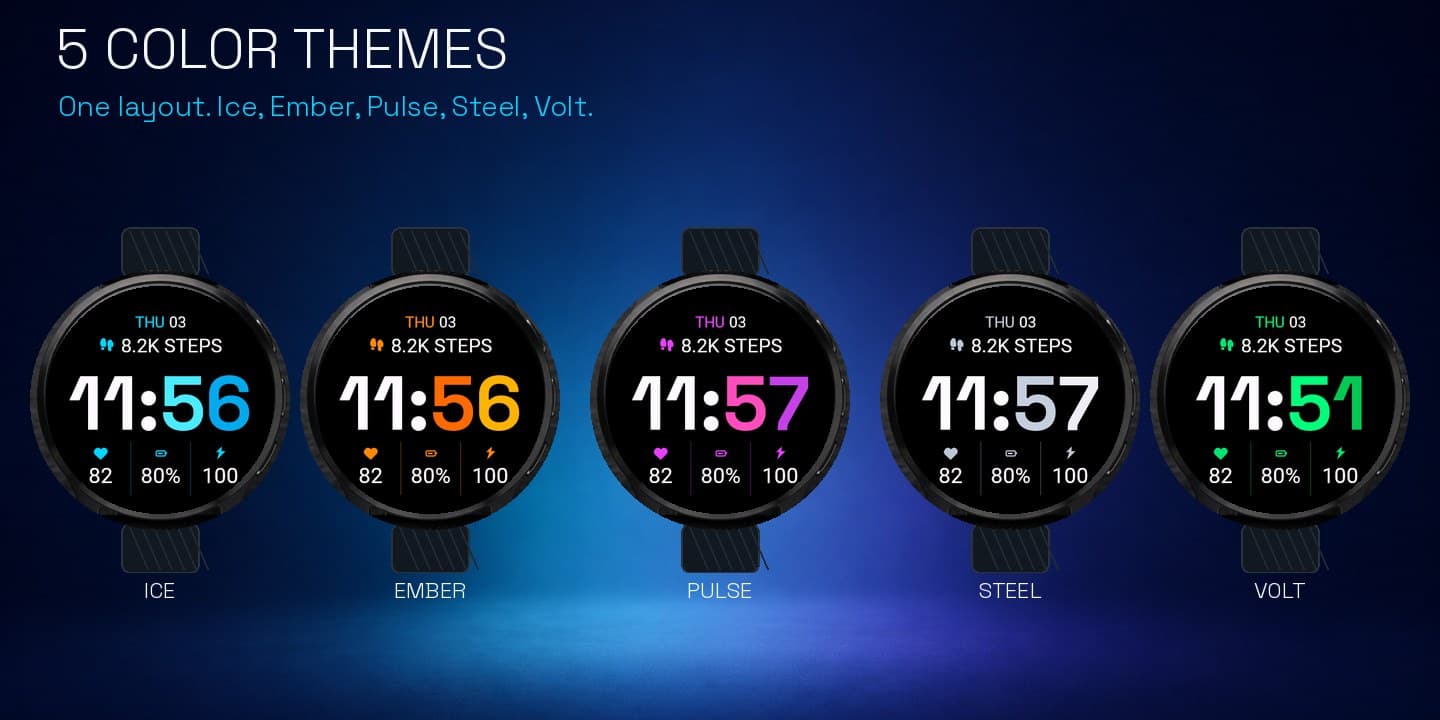 Huebeat on Garmin