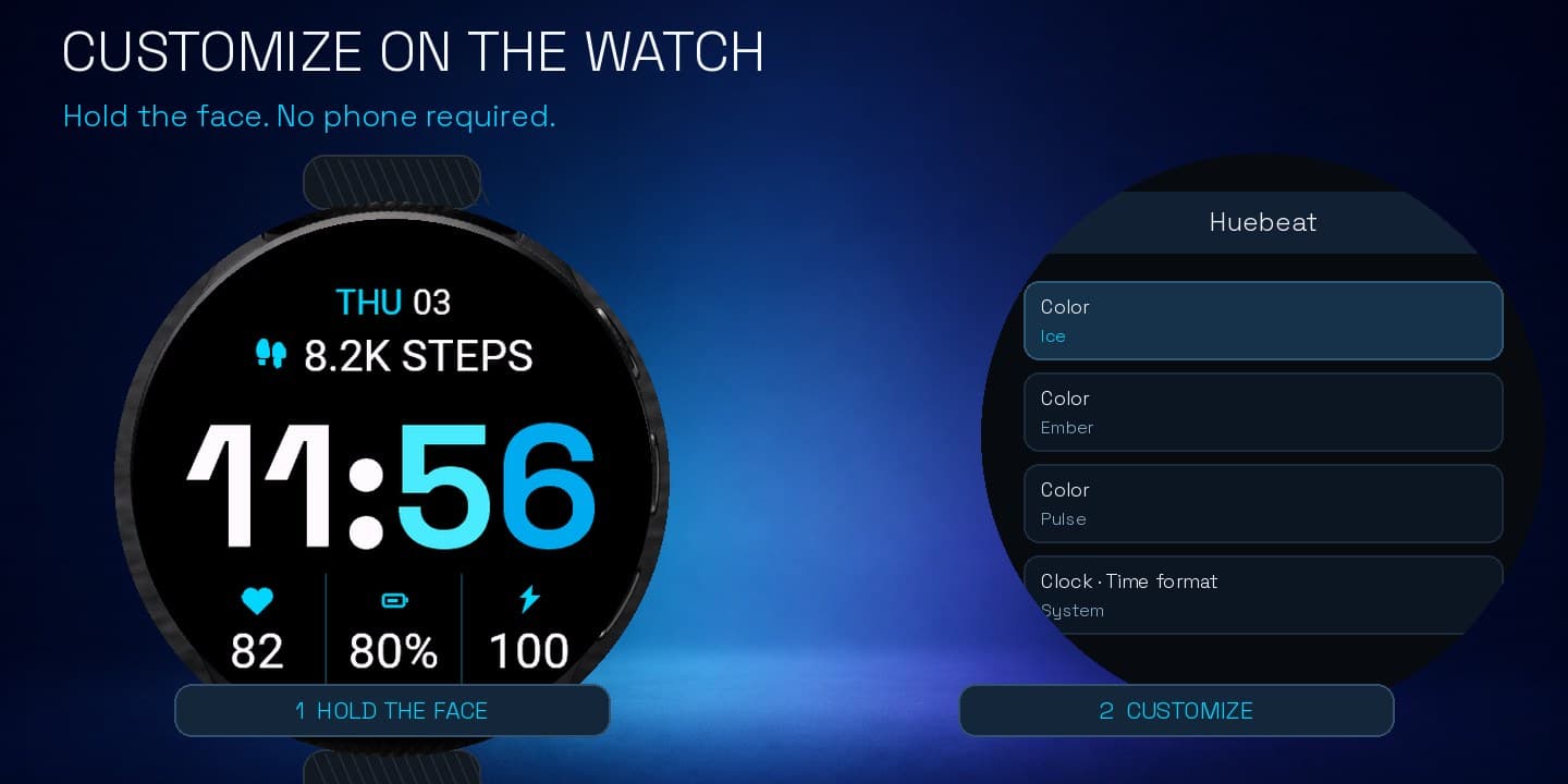 Huebeat on Garmin