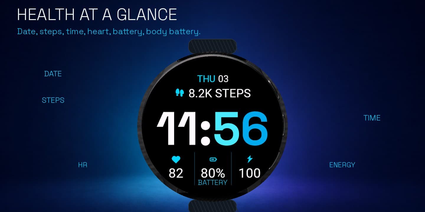 Huebeat on Garmin
