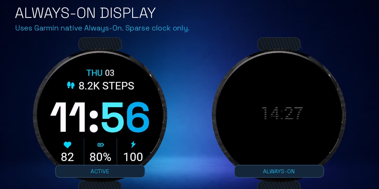 Huebeat on Garmin