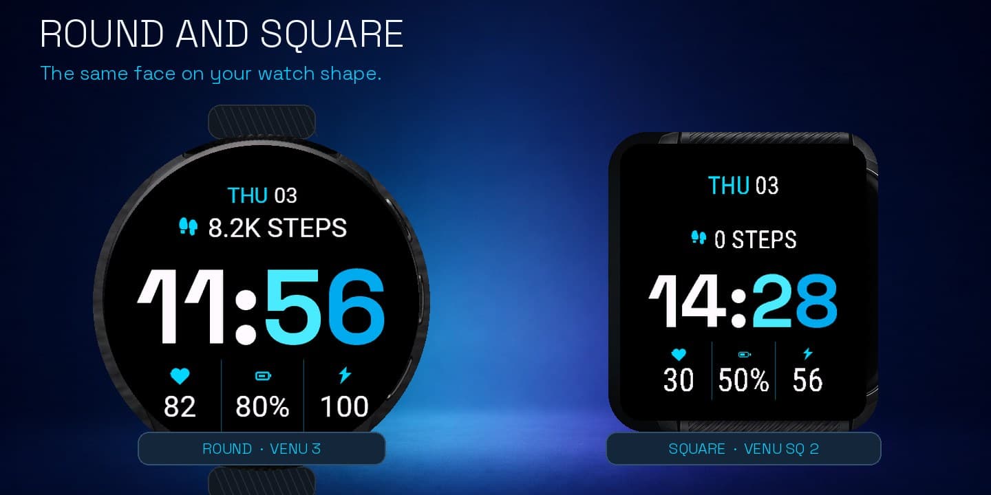 Huebeat on Garmin
