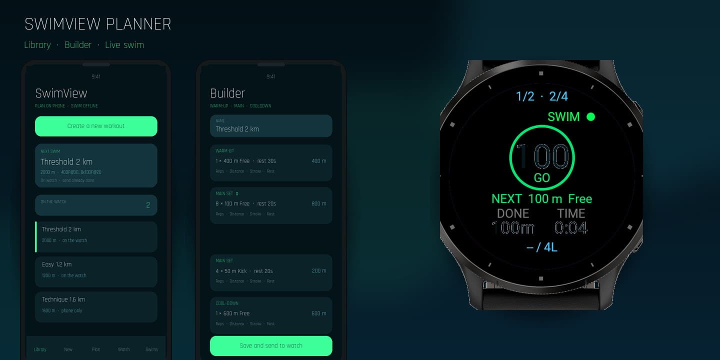 Planner library and builder