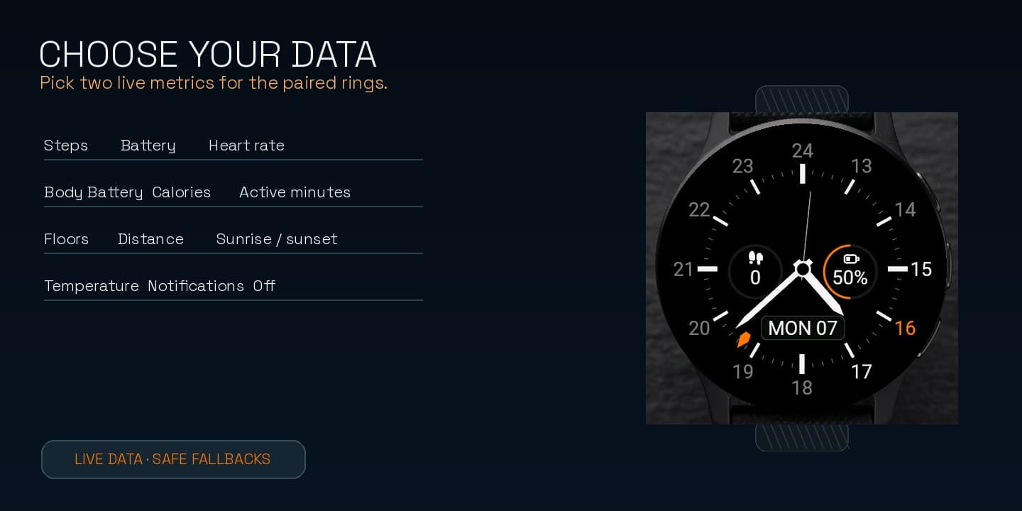 Meridian GMT on Garmin