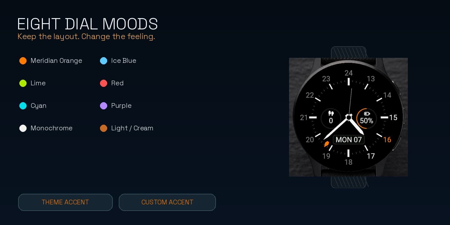 Meridian GMT on Garmin