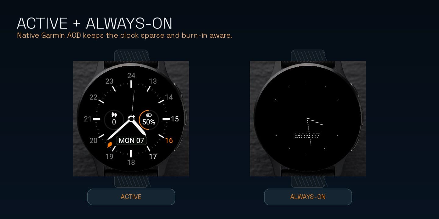 Meridian GMT on Garmin