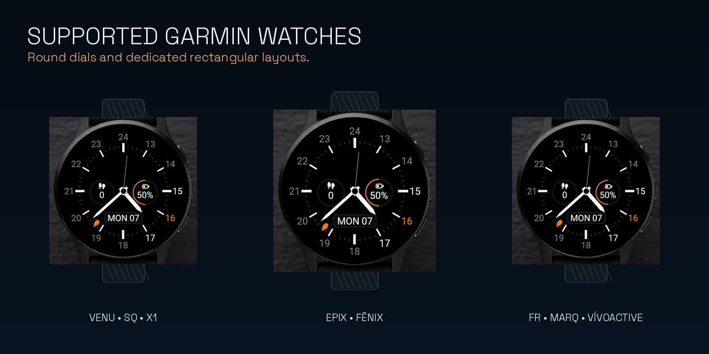 Meridian GMT on Garmin