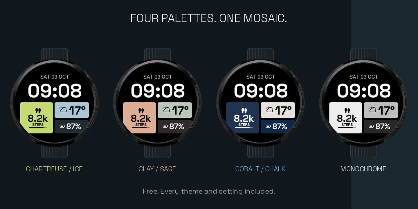 Mosaic Tiles on Garmin