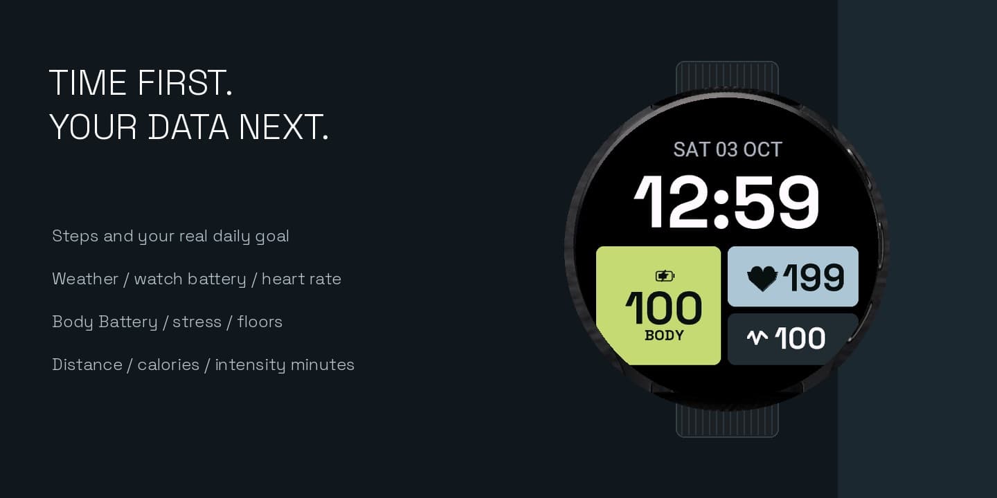 Mosaic Tiles on Garmin