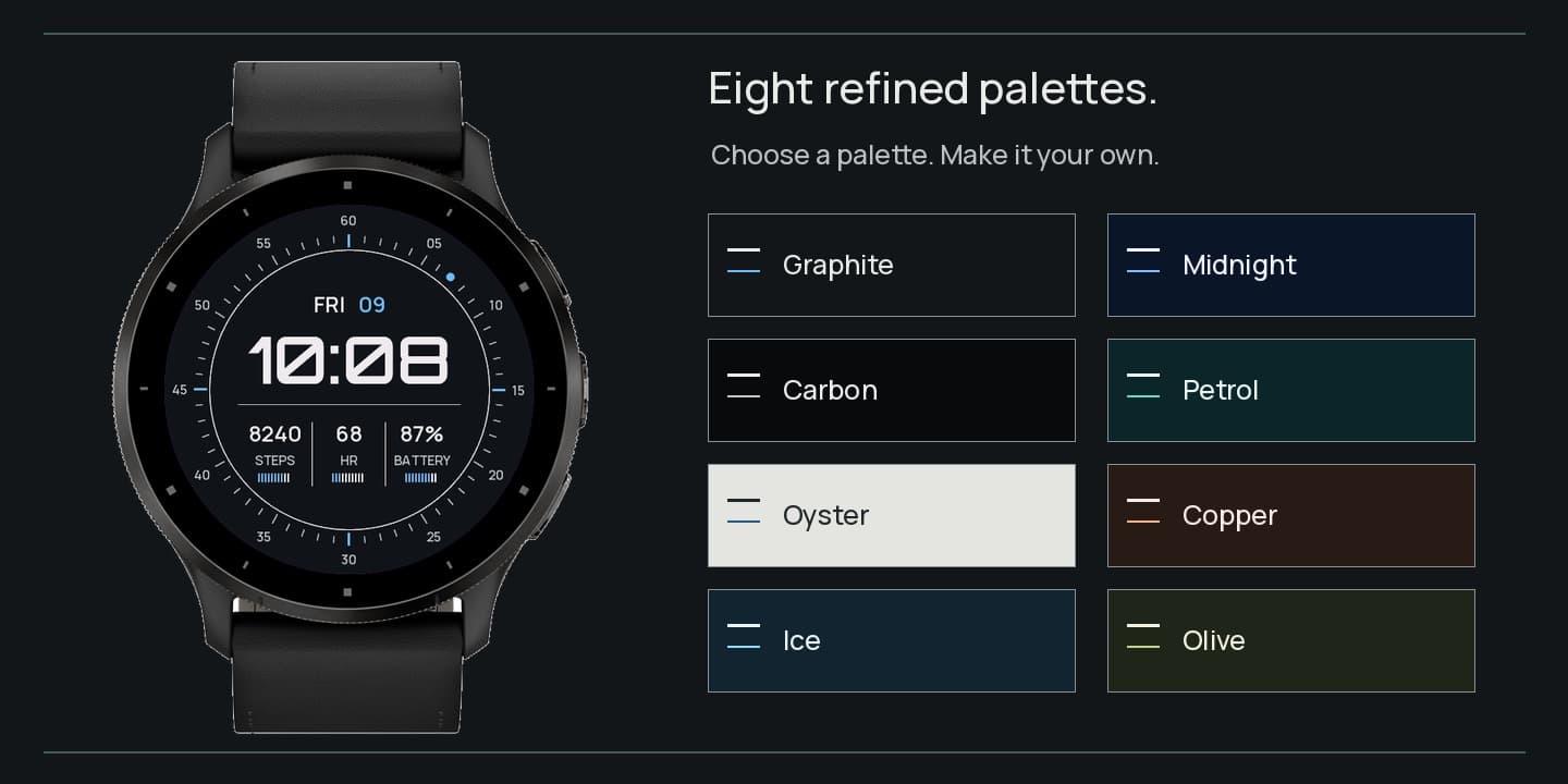 Precision on Garmin
