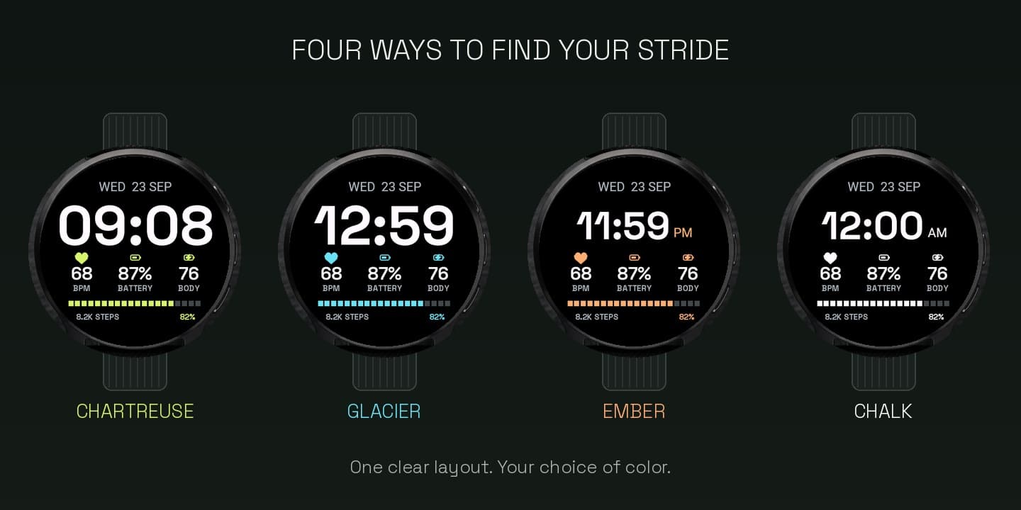 Stride Index on Garmin